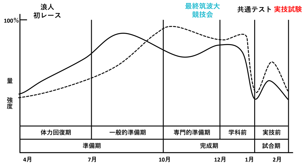 http://www.e-taishin.com/diary/img/20241202nakanishi2.png